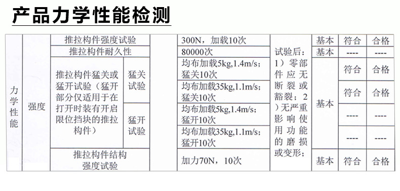  BH5B-C-检验证书-床头柜_04.jpg