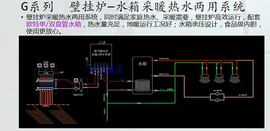 锅炉和水箱安装图图片