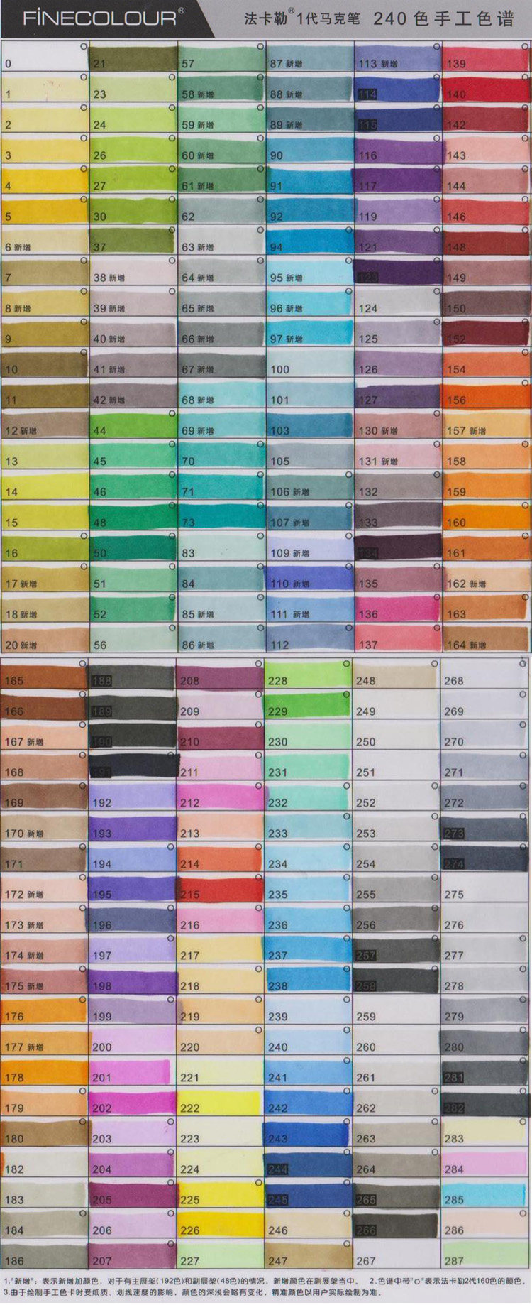 法卡勒480色马克笔墨水彩色水 美术防水填充液颜料水彩笔补充液