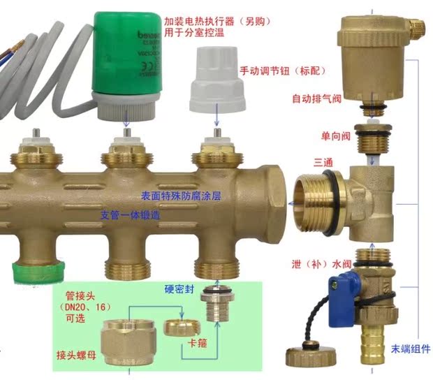 【正品防伪】新款 昭泰电热执行器 地暖执行器dzt01常闭/常开