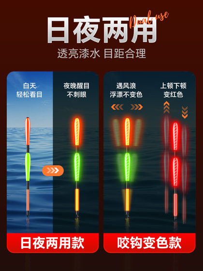 xiaofengxian 2025 새로운 빛나는 부유물 큰 물체 대담한 꼬리 부유 xiaofengxian 2025 새로운 빛나는 부유물 큰 물체 대담한 꼬리 부유