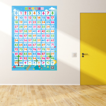 Digital learning wall Sticker 60*42cm giveaway