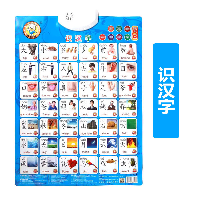 Baby Learning Chart