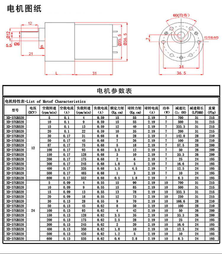 37微型直流齿轮减速电机12v调速电机24v慢速电机10w正反转小马达