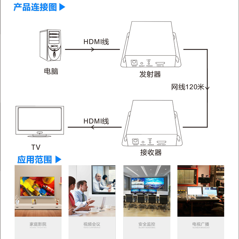 hdmi extender 120 meter network transmission drive signal transceiver transmission amplifier
