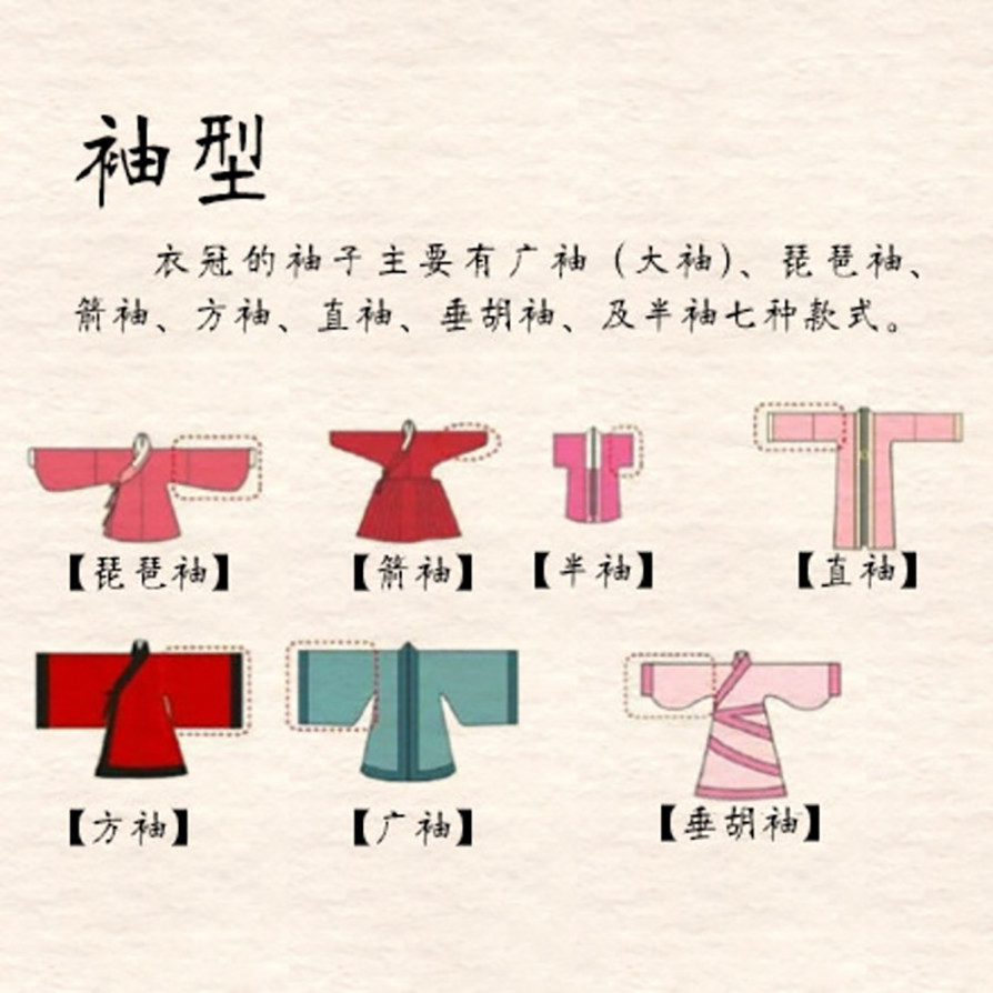 汉服=古装?中日韩民族服饰的区别?