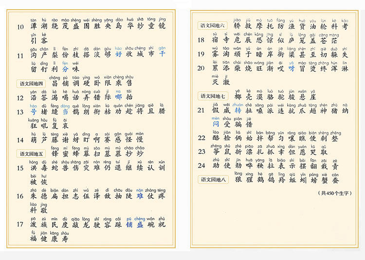 2019人教版二年级上册下册语文生字小学生识字卡片认字课本同步_珍慧