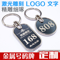 Metal key brand code plate Digital number plate Hotel keychain brand Sauna hand card storage card customization