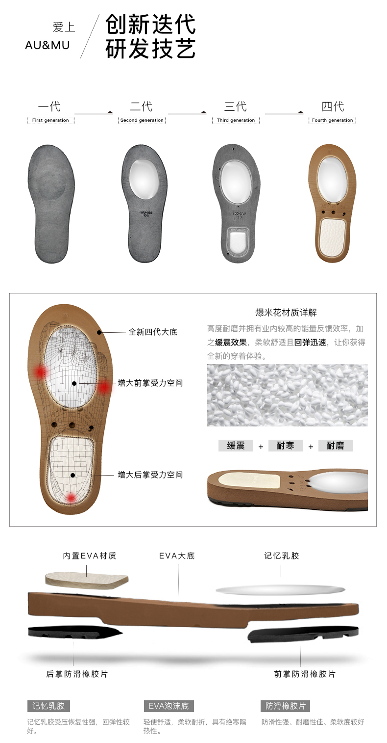 澳洲哪裡有愛馬仕 澳洲AUMU新款冬季簡約甜美雪地靴羊皮毛一體短靴編織可愛女鞋N039 澳洲有gucci