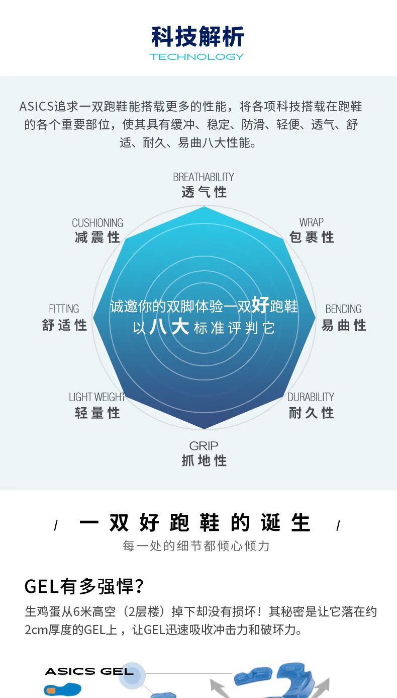 科技解析EcHN○L○ASICS追求一双跑鞋能搭载更多的性能,将各项科技搭载在跑鞋的各个重要部位,使其具有缓冲、稳定、防滑、轻便、透气、舒适、耐久、易曲八大性能。BREATHABILITY透气性CUSHIONINGWRAP减震性包裹性mMG/诚邀你的双脚体验一双好跑鞋\EN6舒适性以八大标准评判易曲性LIGHT WEIGDURABILI轻量性耐久性GRIP抓地性双好跑鞋的诞生每一处的细节都倾心倾力GEL有多强悍?生鸡蛋从6米高空(2层楼)掉下却没有损坏!其秘密是让它落在约2cm厚度的GEL上,让GEL迅速吸收冲击力和破坏力。ASICS GEL-推好价 | 品质生活 精选好价