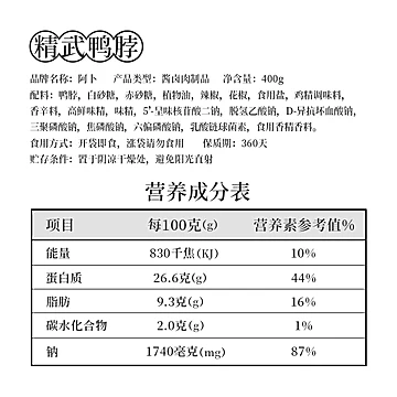 【阿卜食品旗舰店】精武鸭脖零食400g[10元优惠券]-寻折猪