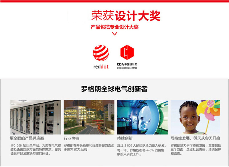 Купить Диммер на TCL Легран 220В диммер выключатель света панели ...