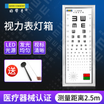 Good helper vision meter light box 2 5 meters LED thin display optometry equipment to measure myopia eyes multi-function visual standard