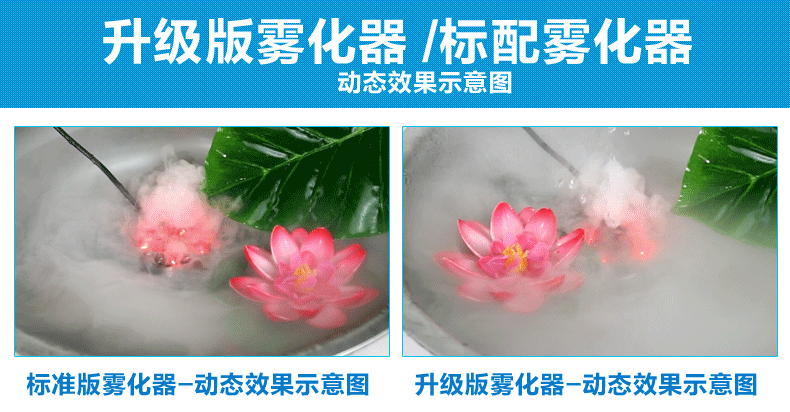 工艺品喷泉喷雾加湿器雾化器风水轮流水假山水景鱼池摆设鱼缸盆景