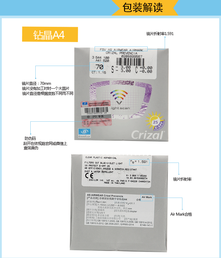 放心好店依视路钻晶a4镜片超薄防蓝光眼镜片