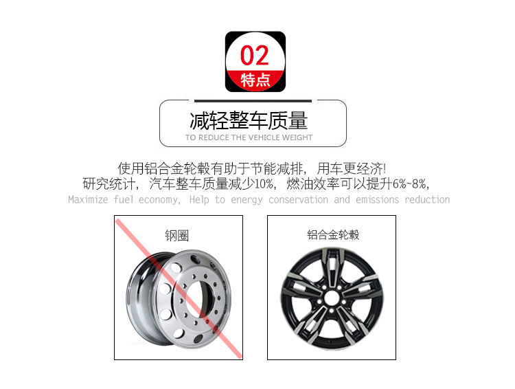 14 inch 15 inch Beiqi Weiwang M20 Changan Uno Dongfeng phong cảnh 330 Saiou 3 Hongguang S bánh xe hợp kim nhôm