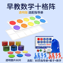 Ten Groups teaching kit early teaching thinking mathematics enlightenment mathematics within 20 plus subtraction children teaching transparency