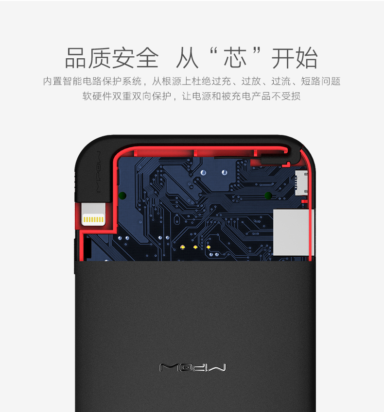 Аккумулятор Mipow MFI Iphone6s/8/x Аккумулятор Mipow MFI Iphone6s/8/x