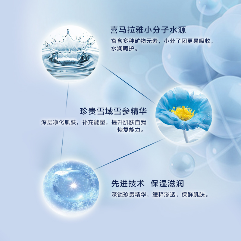 CHANDO/自然堂雪域冰肌水（凝润型）保湿补水修护滋润 爽肤水产品展示图3