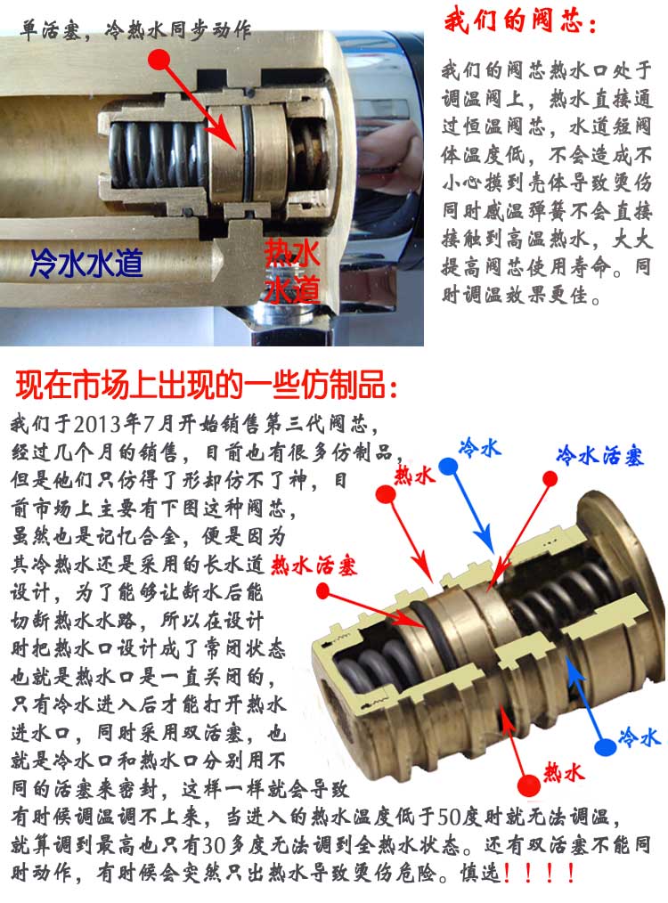 阀芯拆卸图解图片