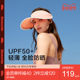Under banana sun hat female anti ultraviolet beach sun hat cycling outdoor open top sun hat Under banana sun hat female anti ultraviolet beach sun hat cycling outdoor open top sun hat