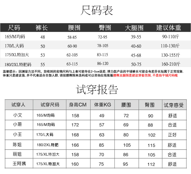 prada墨鏡有保卡嗎 高腰莫代爾五分打底褲蕾絲花邊女夏薄款彈力有大碼短褲保險安全褲 prada墨鏡包