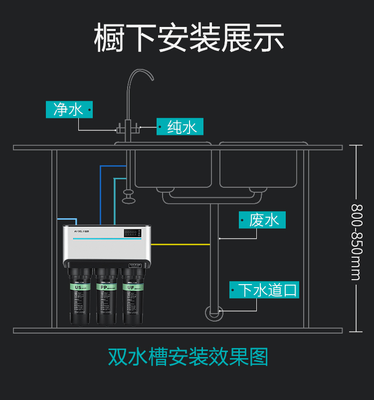 安吉尔净水器家用厨房直饮j2577自来水过滤器水龙头净水机