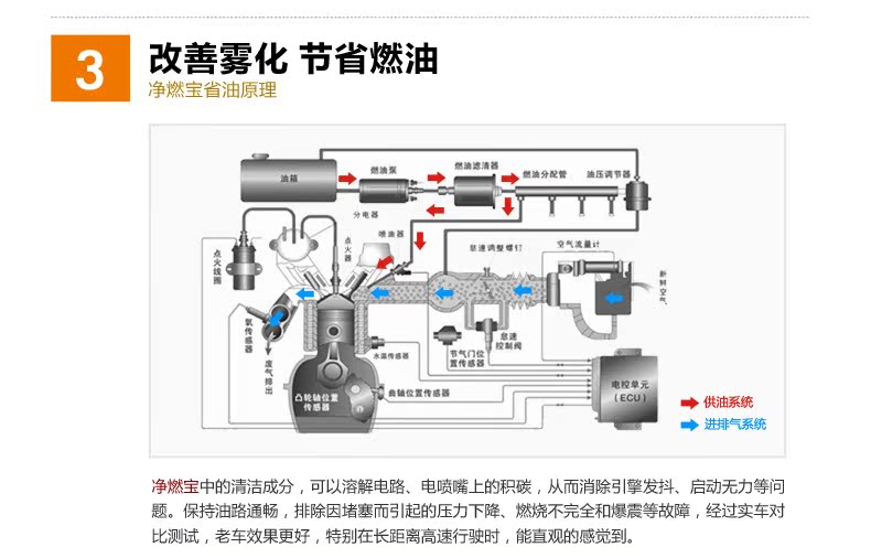 净燃宝详情页_11