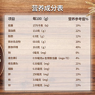 福事多澳洲高纤维蛋白即食燕麦1200g[15元优惠券]-寻折猪