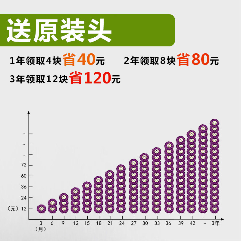 利临拖把桶旋转双驱动好神拖自动拖布桶免手洗地拖墩布桶旋转拖把产品展示图4