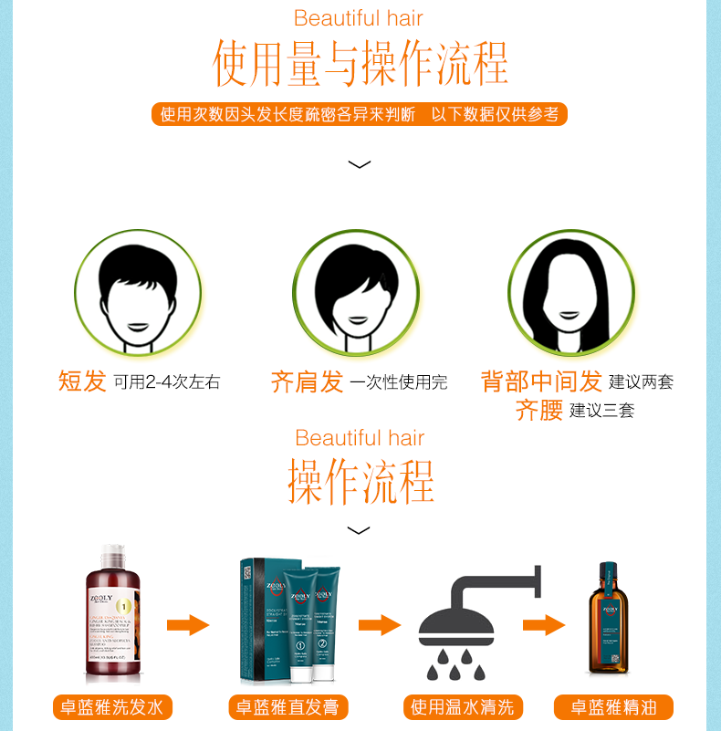 卓蓝雅柔顺直发膏不伤头发软化剂膏免夹免拉一