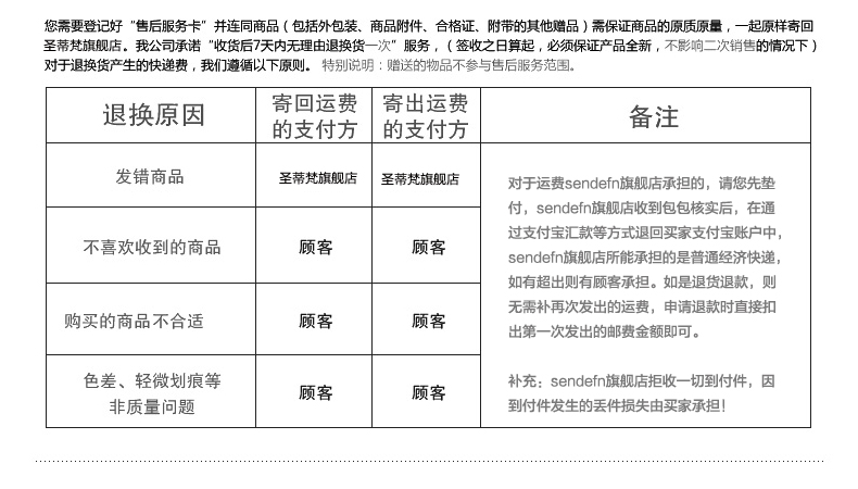 羊皮錢包如何 2020新款真皮錢包女長款時尚女士錢包拉鏈羊皮女手包韓版女式錢夾 皮錢包