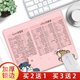Mouse pad thickening cute girl cartoon large advertising custom custom wristband computer desk pad small student game two-dimensional animation mat custom e-sports creative desktop mat Mouse pad thickening cute girl cartoon large advertising custom custom wristband computer desk pad small student game two-dimensional animation mat custom e-sports creative desktop mat
