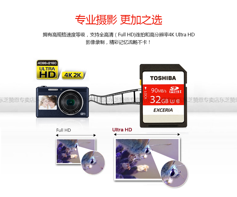 Карта памяти Toshiba SD 32g 90M Карта памяти Toshiba SD 32g 90M