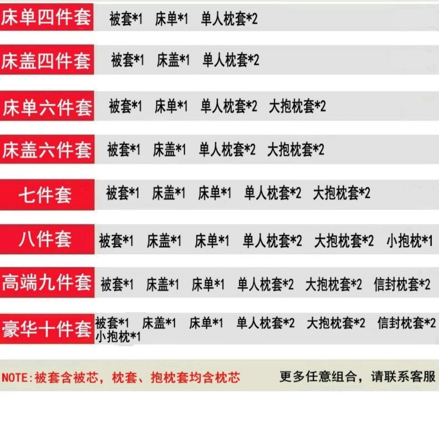 详情
