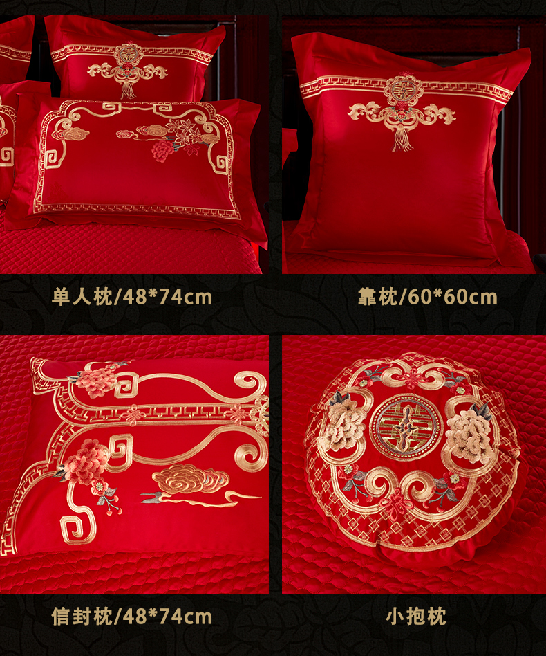 详情