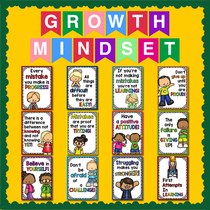 English Growth thinking concept mode mentality development Growth Mindset poster classroom ring creation decoration