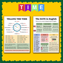 English date clock expression teaching poster teacher teaching aids classroom decoration Enlightenment puzzle