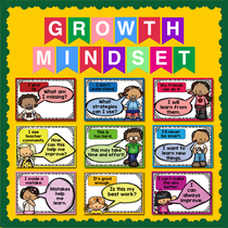 English Growth thinking concept mode mentality development Growth Mindset poster classroom ring creation decoration