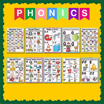 English phonics natural spelling poster stickers full set of alphabet Enlightenment cards classroom teaching aids