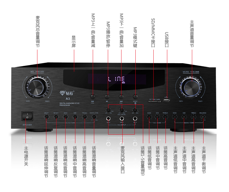 钻石a3ktv大功率蓝牙专业卡包功放机hifi家用卡拉ok演出会议功放
