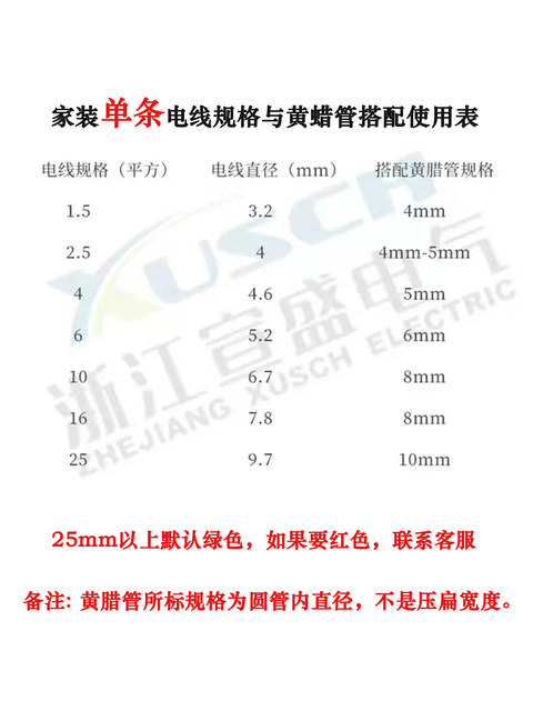 Thickened wax tube wire insulation soft casing threading fiberglass tube flame retardant ອຸນຫະພູມສູງ fireproof ທໍ່ຂີ້ເຜີ້ງສີຂາວສີເຫຼືອງ