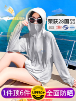 Breathable Long Sleeve Sunscreen Women 2021 New Summer Thin Jacket UV Sunscreen Clothes Blouse Ice Cardigan