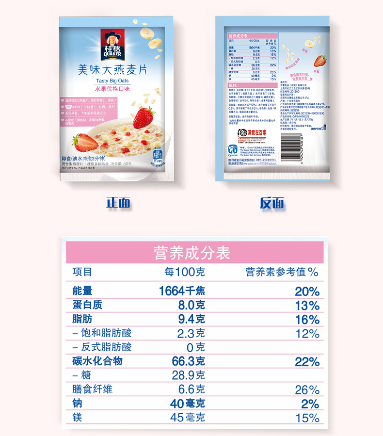 养成分表美味大燕麦片Tasty Big Oats水果优格口味满意在事即食(沸水冲泡3反面营养成分表项目每100克营养素参考值%能量1664千焦20%蛋白质8.0克13%脂肪94克16%饱和脂肪酸2.3克12%反式脂肪酸0克碳水化合物66.3克22%糖28.9克膳食纤维6.6克26%钠40毫克2%镁45毫克15%-推好价 | 品质生活 精选好价
