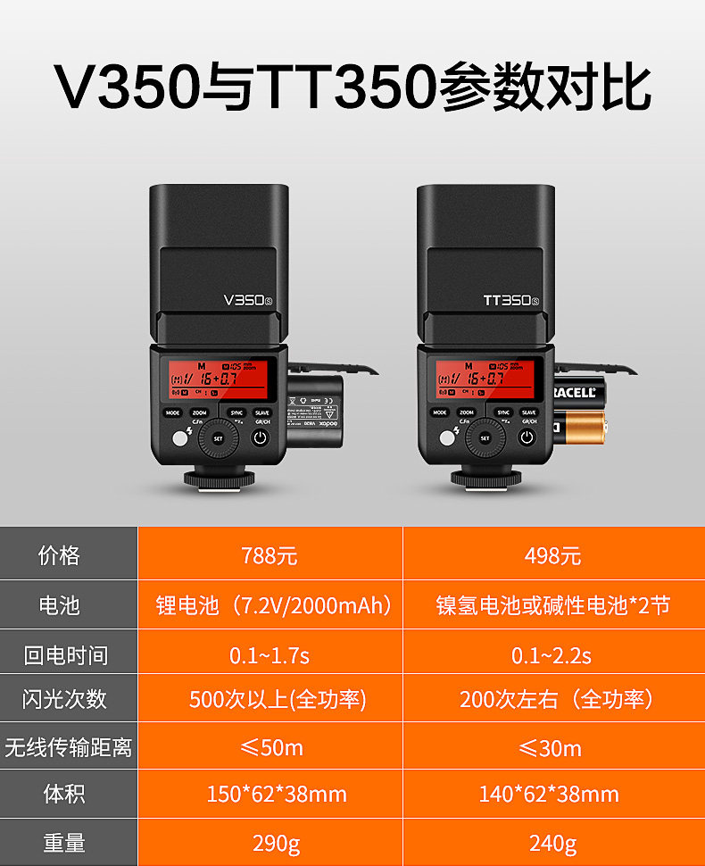 V350s Details-Copy_04.jpg