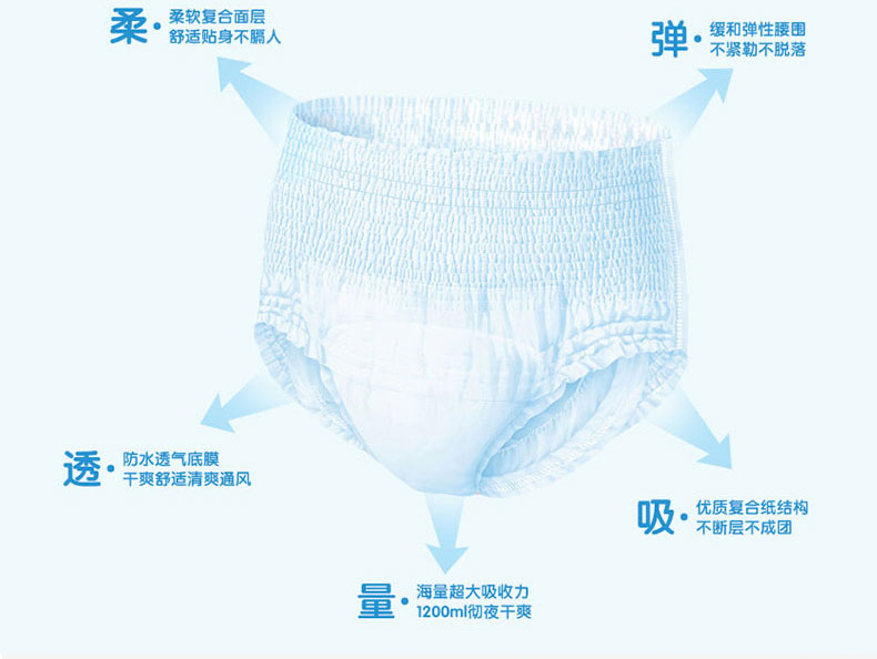 Подгузники NGGGN XL XXL Подгузники NGGGN XL XXL
