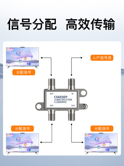 AKIHABARA QS6022 케이블 TV 유통 업체 1 포인트 2 One Point 2 고화질 디지털 TV 지점 AKIHABARA QS6022 케이블 TV 유통 업체 1 포인트 2 One Point 2 고화질 디지털 TV 지점