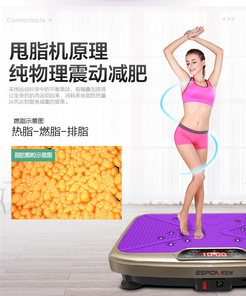 Comfortable t甩脂机原理纯物理震动减肥采用运动科学中的平衡策动,振幅叠加原理全身的肌肉运动起来,消耗多余脂肪热量从而达到塑身减重的效果燃脂示意图热脂-燃脂-排脂脂肪颗粒示意图∈sPA第纳-推好价 | 品质生活 精选好价
