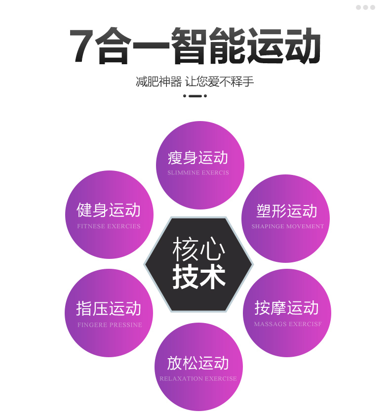 7合一智能运动减肥神器让您爱不释手瘦身运动SLIMMINE EXERC健身运动塑形运动FITNESE EXERCIESSHAPINGE MOVEMENT核心技术指压运动按摩运动FINGERE PRESSINEMASSAGS EXERCISE放松运动-推好价 | 品质生活 精选好价