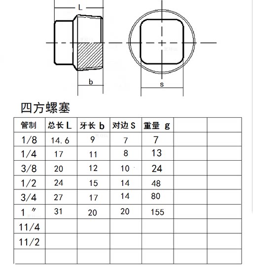 管堵 外四方堵头 油塞zg1/8 1/4 3/8 1/2 3/4 1寸 11/4 11/2 2寸